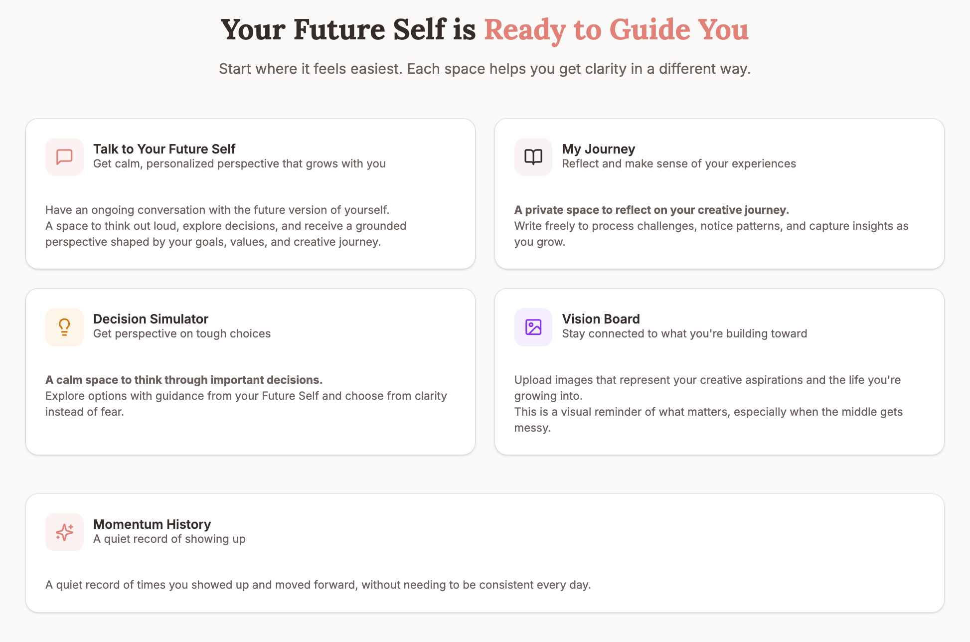 Dashboard showing five main features: Talk to Your Future Self, My Journey, Decision Simulator, Vision Board, and Momentum History